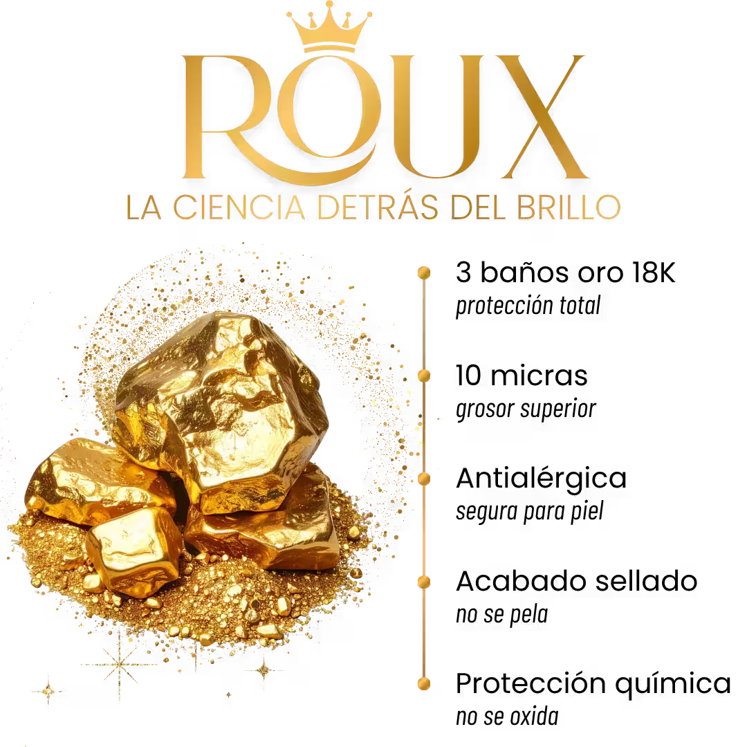 Joyeria Roux