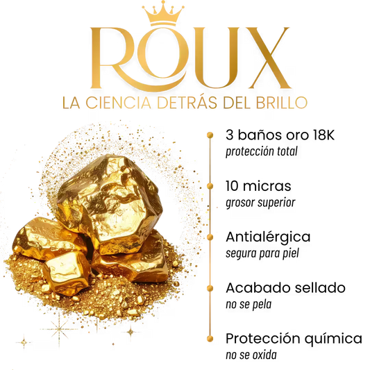 Joyeria Roux